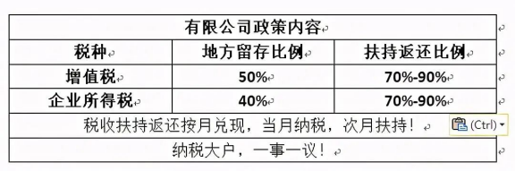 建筑企業(yè)缺少成本票怎么辦?